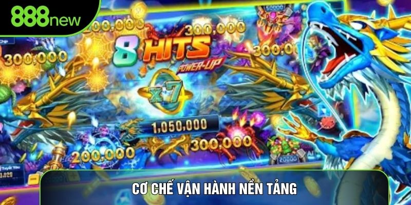 Cơ chế vận hành nền tảng